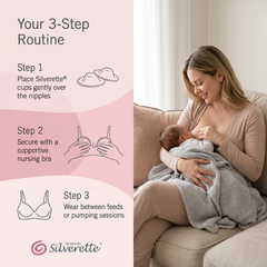 Silverette® Nursing Cups (1 Pair)