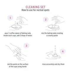 Step-by-step instructions for cleaning Silverette silver nursing cups with the Cleaning Kit