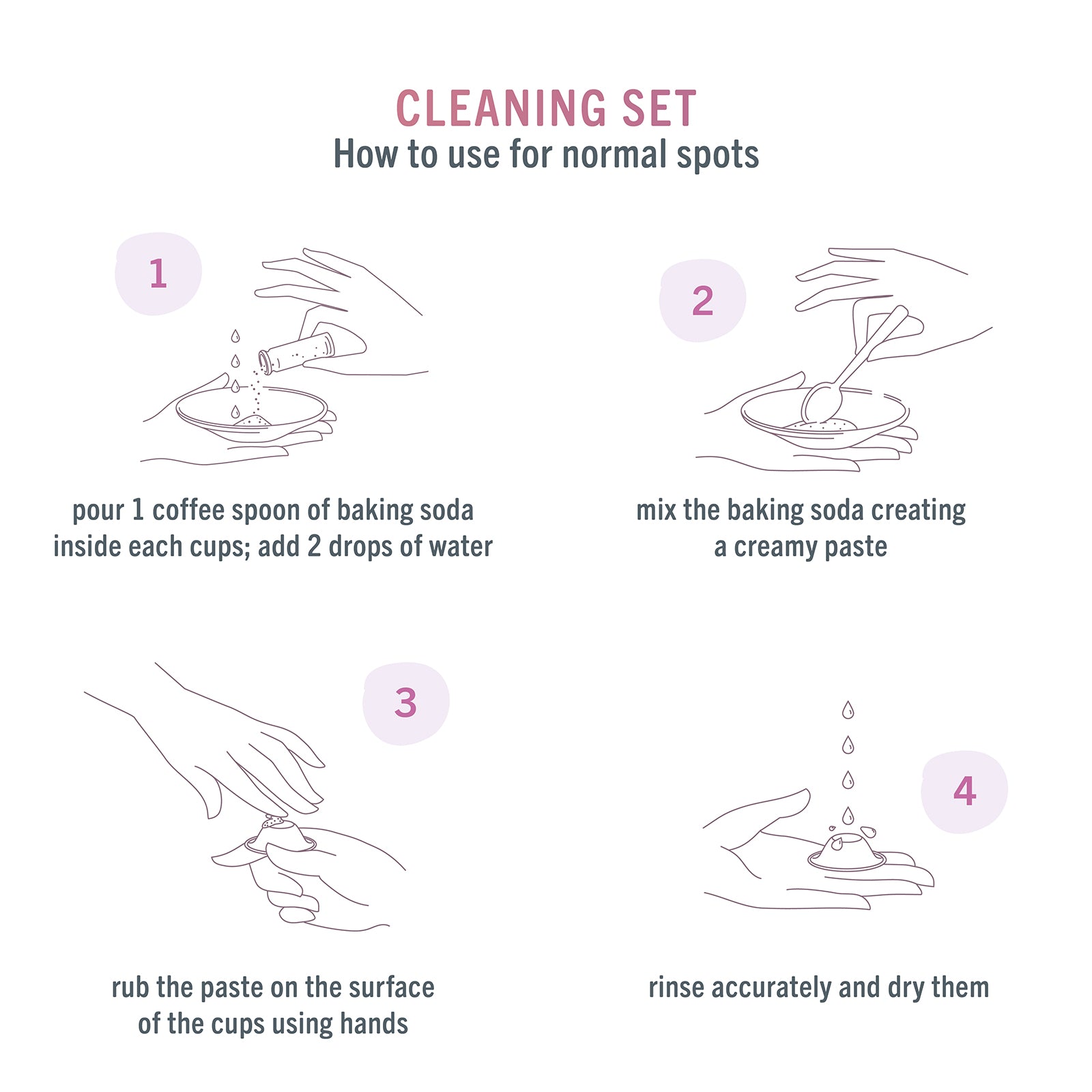 Step-by-step instructions for cleaning Silverette silver nursing cups with the Cleaning Kit
