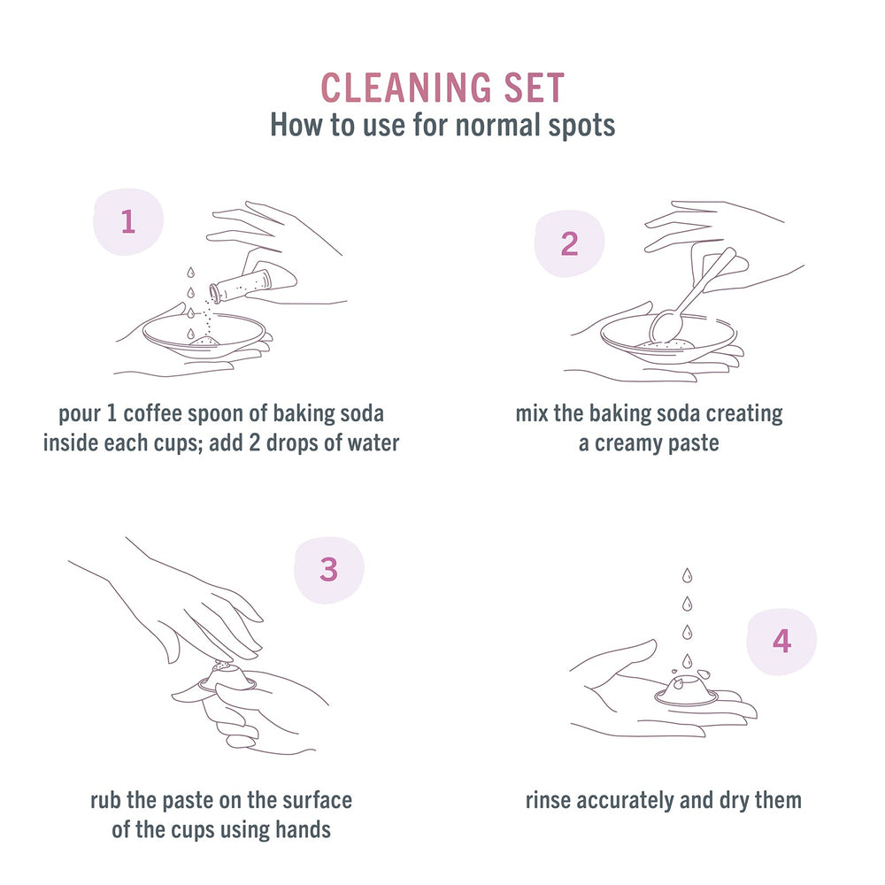 Step-by-step instructions for cleaning Silverette silver nursing cups with the Cleaning Kit