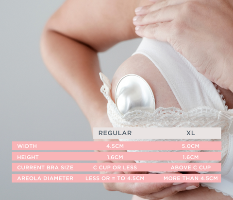 How to Use Silverette® nursing cups